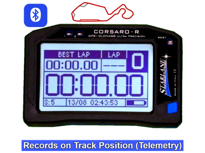 STARLANE CORSARO-R GPS LAP TIMER (POSITION LOGGER) (2021 MODEL)