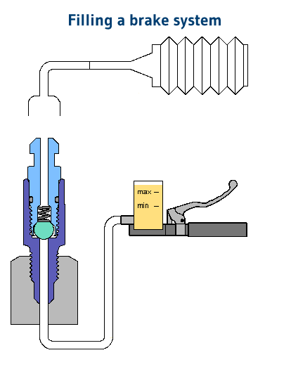 stahlbus Banjo Bolt with Bleeder Valve M10x1.0x19mm, Alu natural