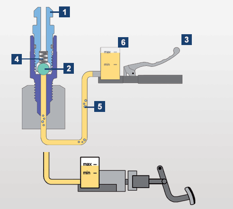 stahlbus Banjo Bolt with Bleeder Valve M10x1.0x19mm, Alu natural