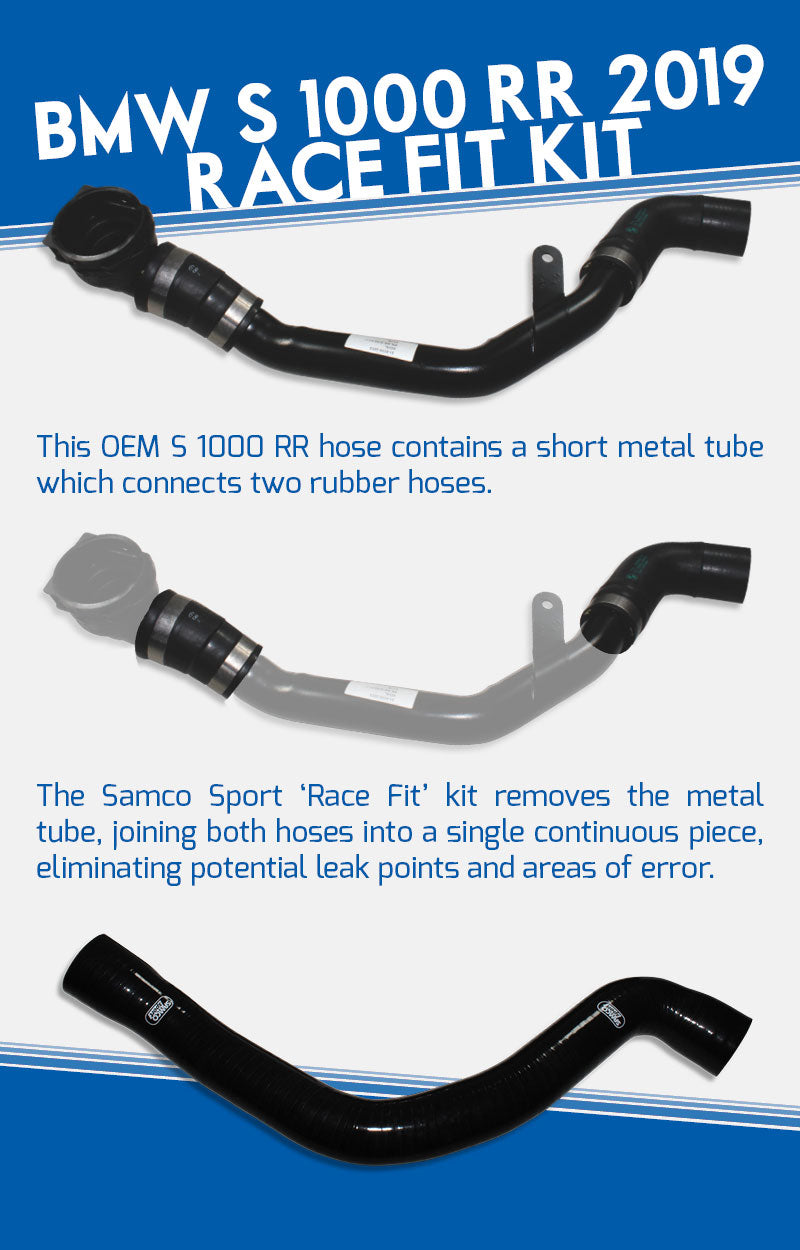 S 1000 RR – Race Fitment, Removes Metal Pipe (2019-2023)